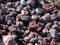 Удельная поверхность заполнителя